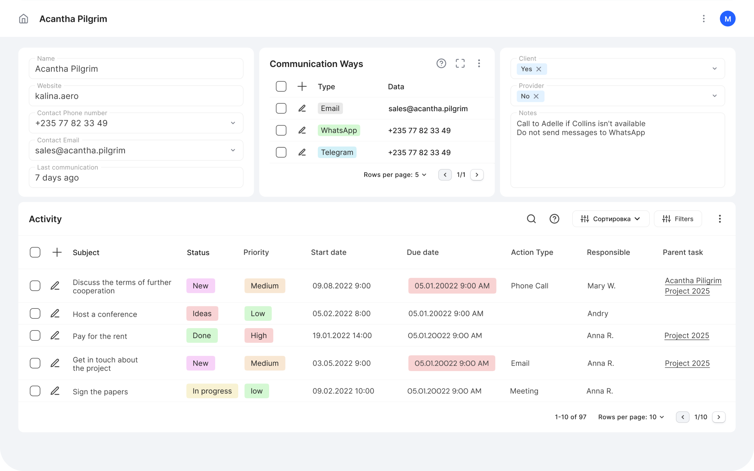 Detailed custom forms