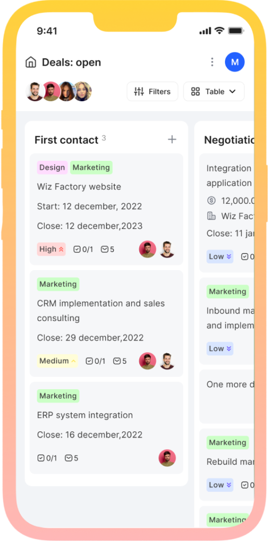 Tasks overview boards and the sales funnel